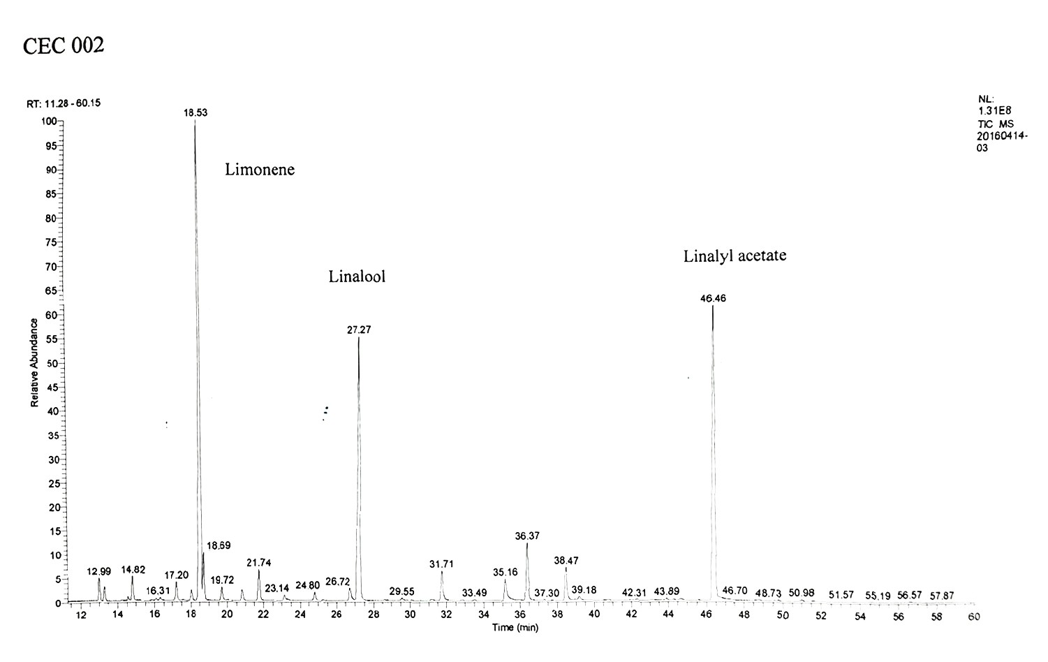 20211012182502_17 睡不著失眠好困擾 安眠精油配方舒眠臨床應用效果驚人