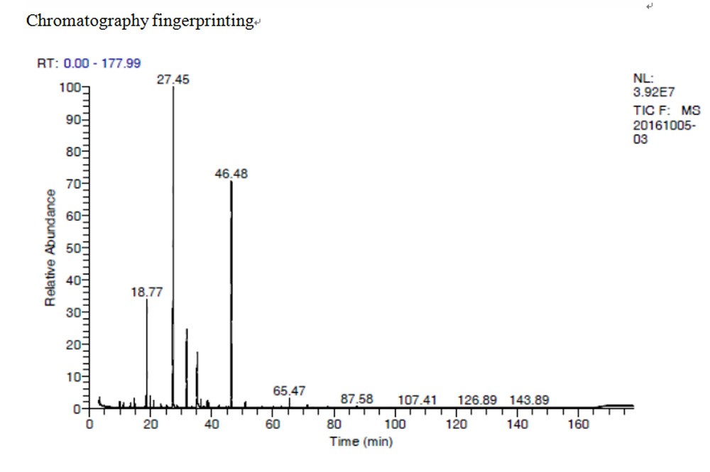 20211012183935_66 睡不著失眠好困擾 安眠精油配方舒眠臨床應用效果驚人