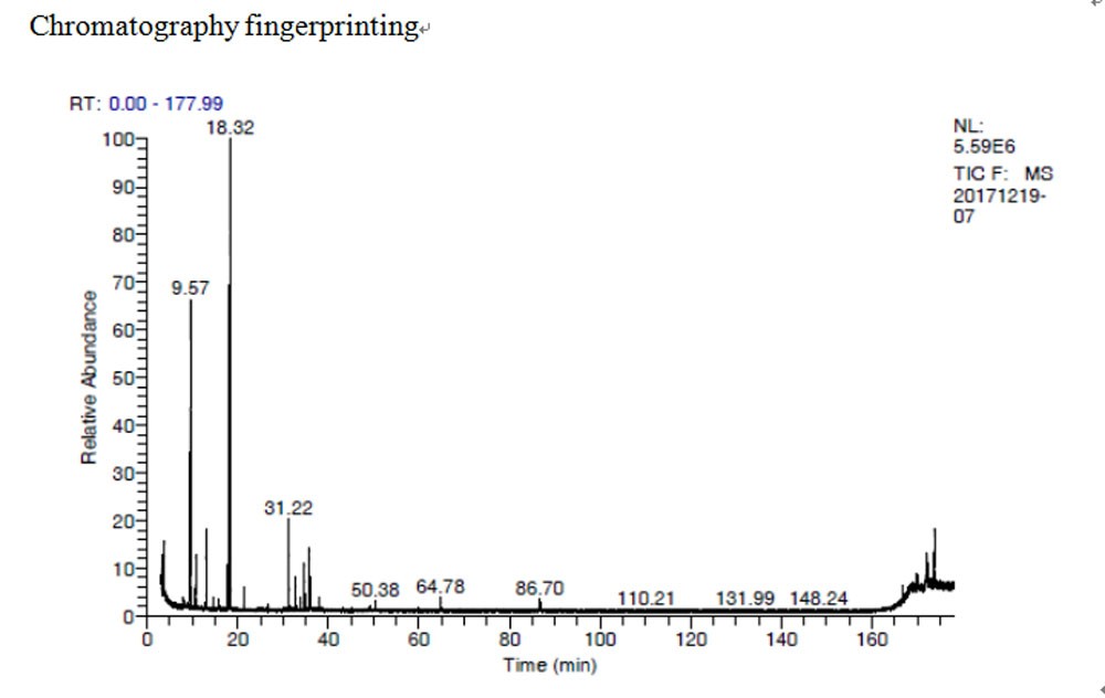 20211013130823_88 辛夷散V.S. 辛夷按摩油 l 為什麼中醫師開給我的辛夷散吃了沒什麼效果?