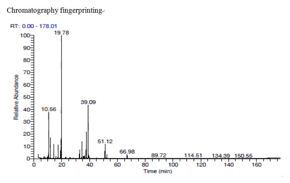 20211026112630_6 精油化學分子之松油醇（Terpineol）