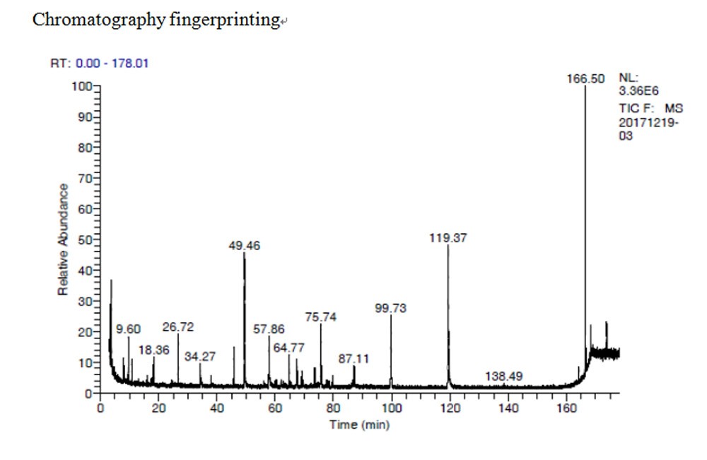 20211104162929_60-1 中醫裡的「腎精」與滋陰補腎的精油經絡按摩