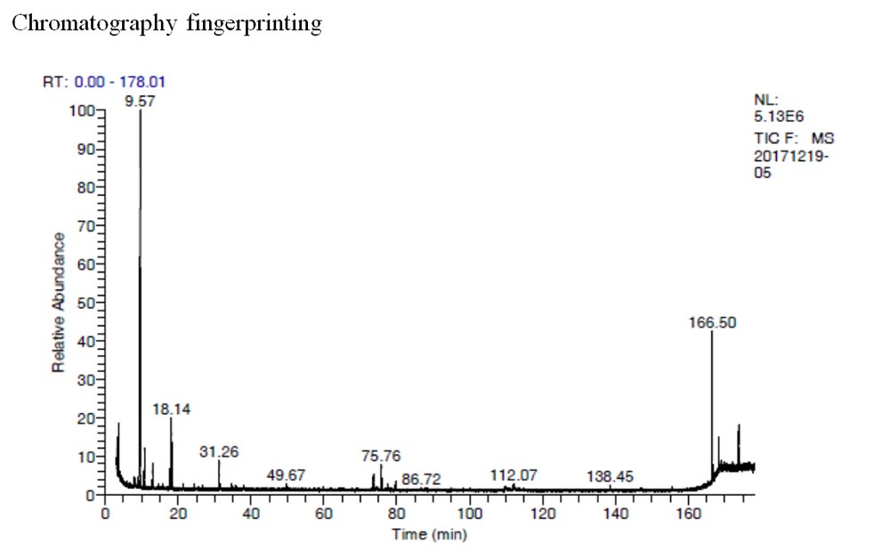 20211107175718_45 豐胸精油與讓胸部堅挺的精油經絡豐胸按摩法