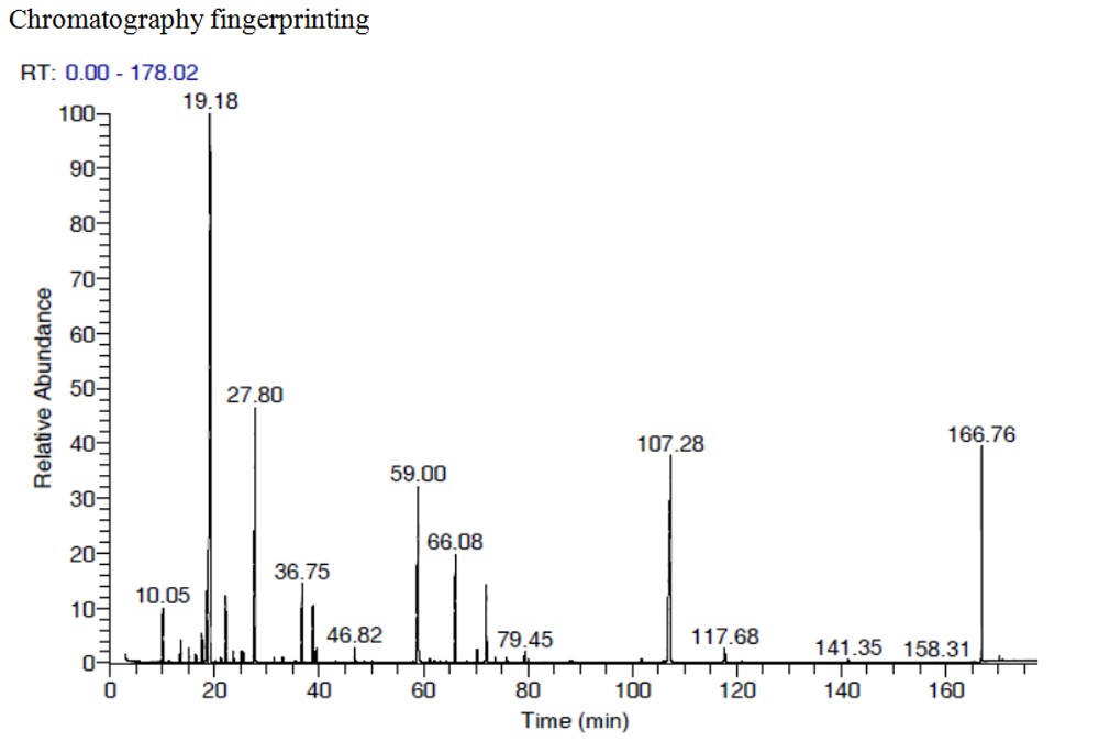 20211118150626_18 精油化學分子之松油醇（Terpineol）