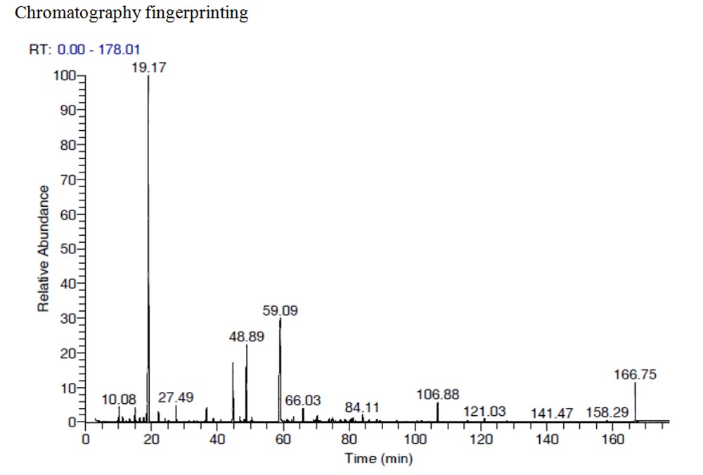 20211118151407_94-1 脈輪精油之太陽神經輪的七輪精油芳療
