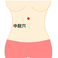 WeChat-圖片_20220207114252 搶救法令紋,經絡拉提出奇招,讓你不顯老~