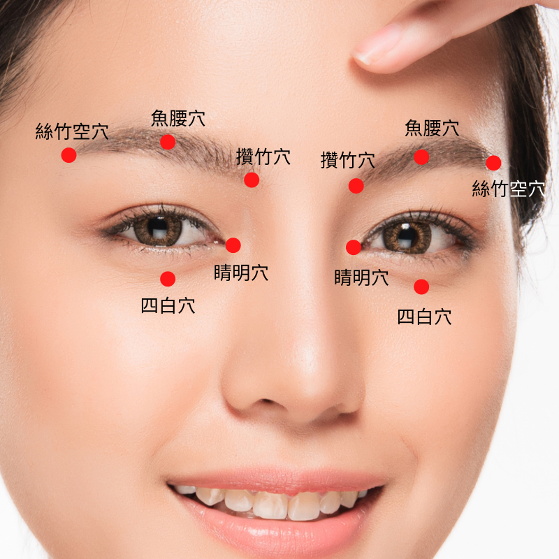 d8a4b8b0-2882-4db8-b904-c699f74c311f 眼睛的保養術，六大穴位一次公開!