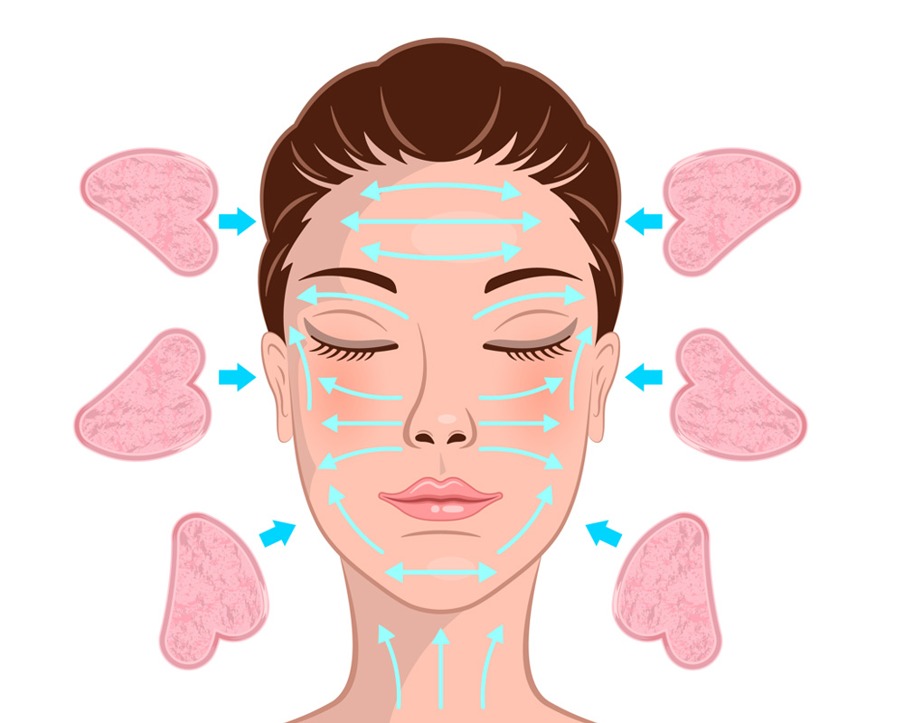 gua-sha-massage-scheme-face-woman-cartoon-style 首頁