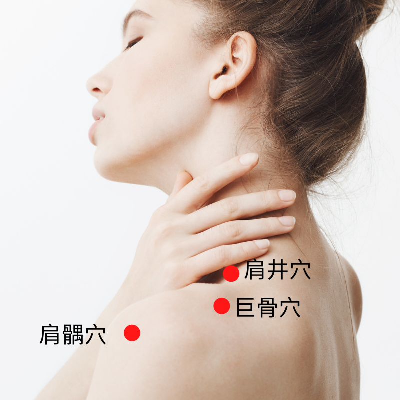 肩髃、肩井、巨骨 肩膀酸痛反覆發作怎麼辦?