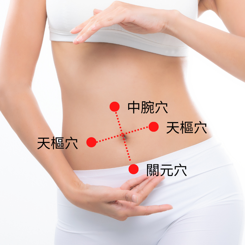 天樞、關元、中腕 如何找出造成間歇性腹瀉的原因?