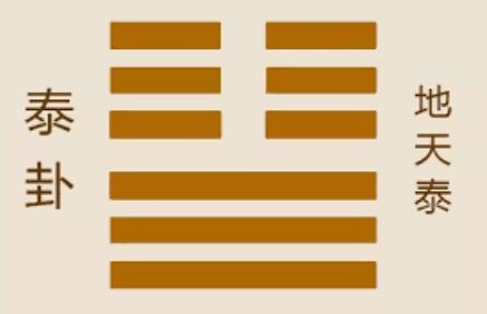 1661757217756 中醫裡面的陰陽辯證與道德經的核心思想