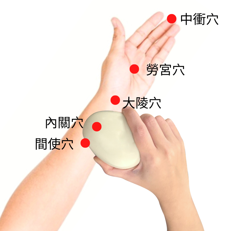 中衝穴、勞宮穴、大陵穴、內關穴、間使穴 心煩意亂？用精油按摩神門穴讓你平靜下來