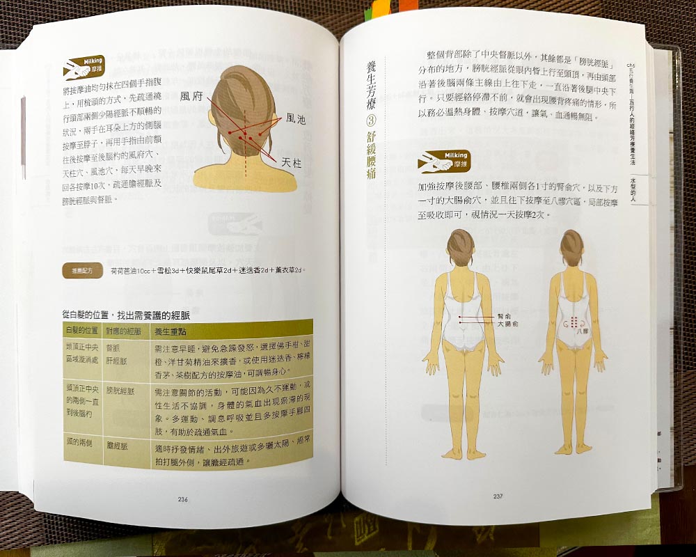 TCM-book-1000800-4 【中醫芳療應用全書 】中西結合的起心動念