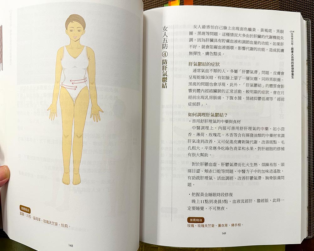 TCM-book-1000800-6 【中醫芳療應用全書 】中西結合的起心動念