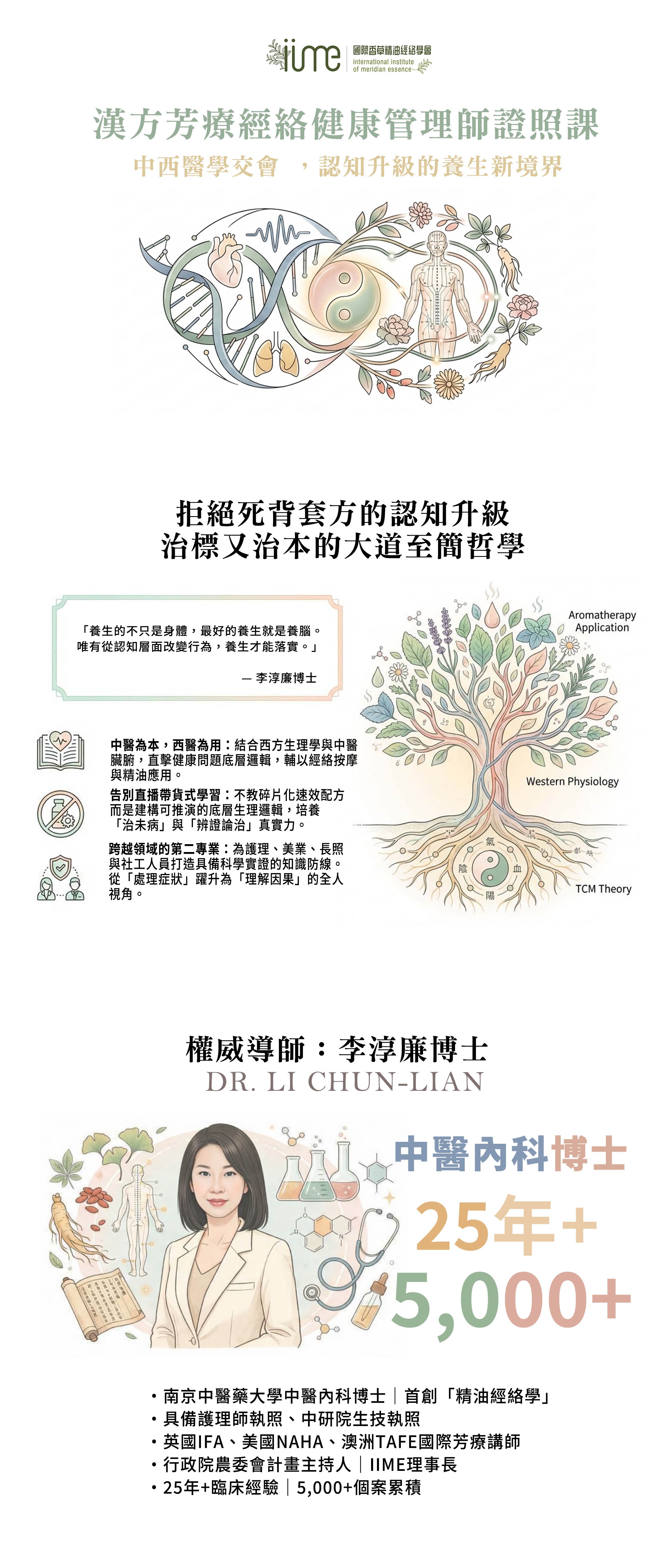 1.-中醫芳療簡章改版20250306-I-II-III_1600 漢方芳療經絡健康管理師證照班招生簡章(2026改版)