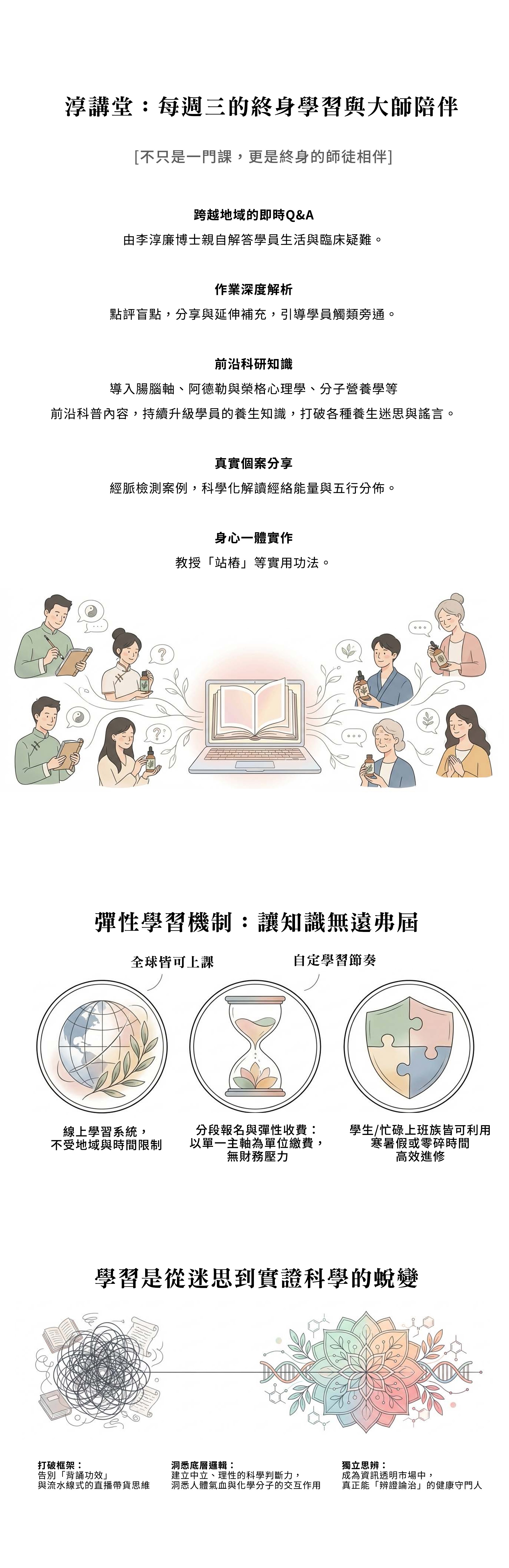 4.-中醫芳療簡章改版20250306-X-XI-XII_1600 漢方芳療經絡健康管理師證照班招生簡章(2026改版)