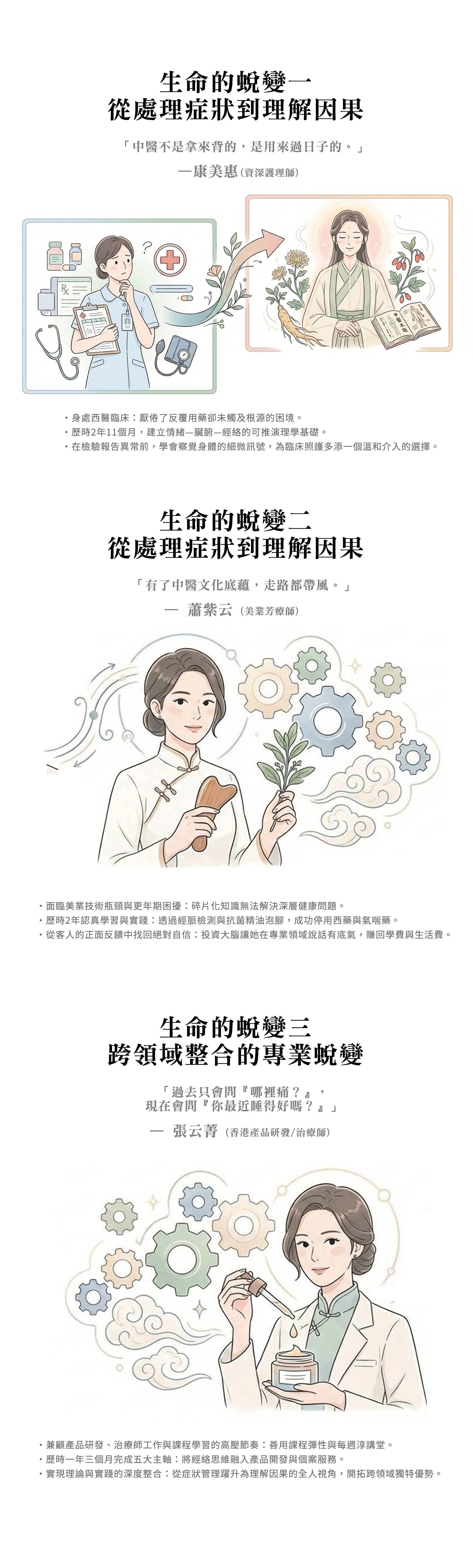 5.-中醫芳療簡章改版20250306-XIII-XIV-XV_1600-3 漢方芳療經絡健康管理師證照班招生簡章(2026最新)