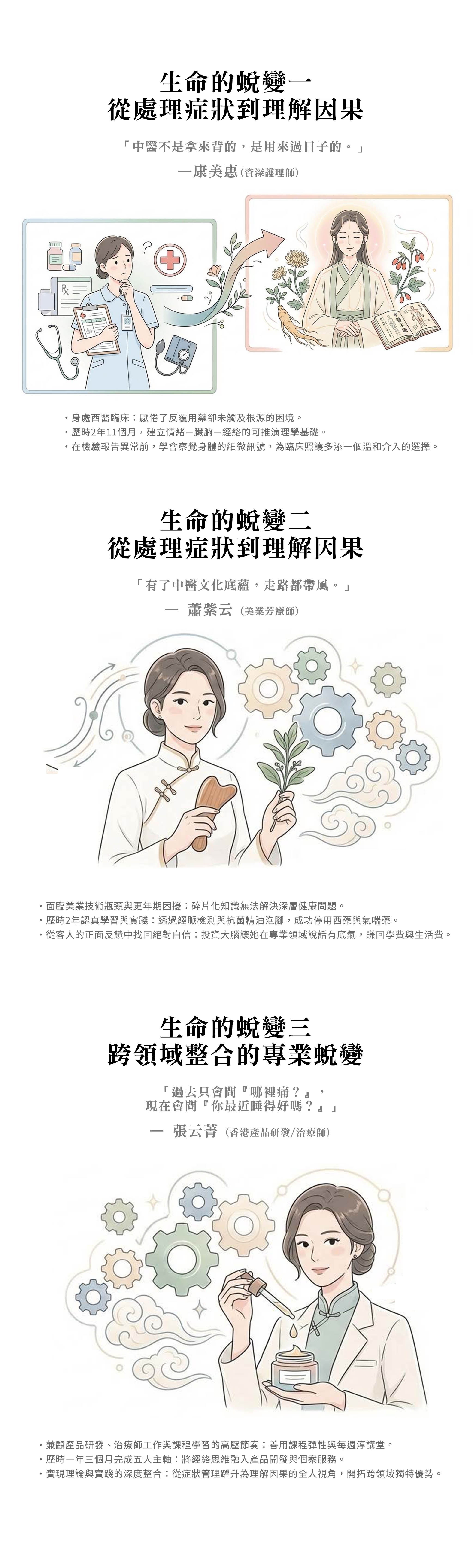 5.-中醫芳療簡章改版20250306-XIII-XIV-XV_1600 漢方芳療經絡健康管理師證照班招生簡章(2026改版)