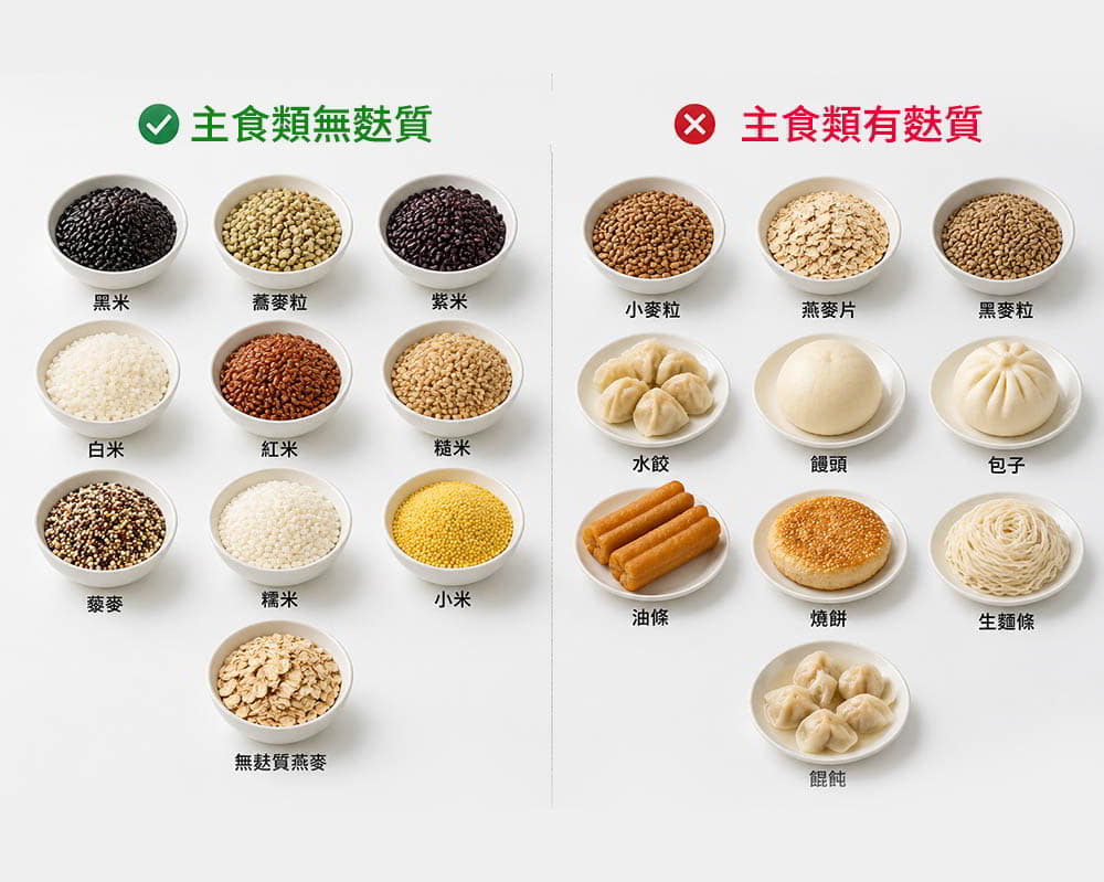 food-1 戒掉麩質後，我終於停掉吃了20年的抗組織胺：關於過敏、腸道與現代飲食的真相