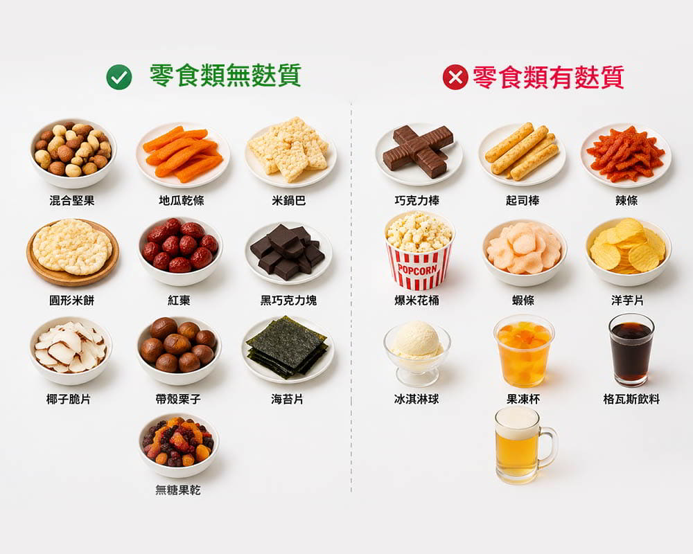 food-4 戒掉麩質後，我終於停掉吃了20年的抗組織胺：關於過敏、腸道與現代飲食的真相