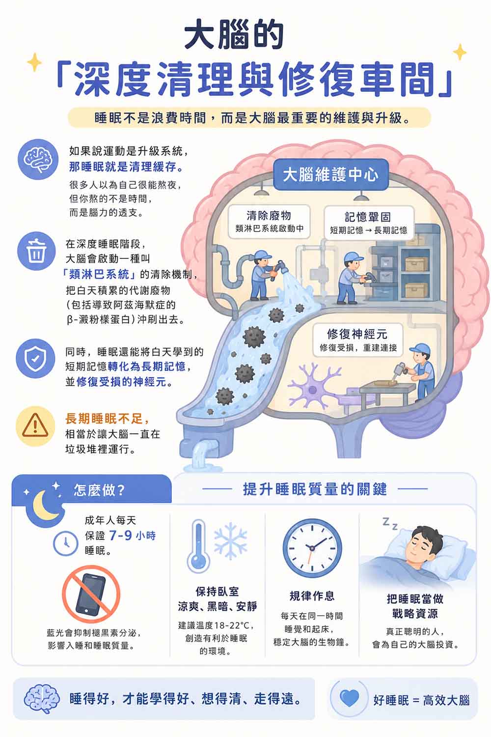 brain5-2 激活神經可塑性的5個習慣,讓大腦終身進化